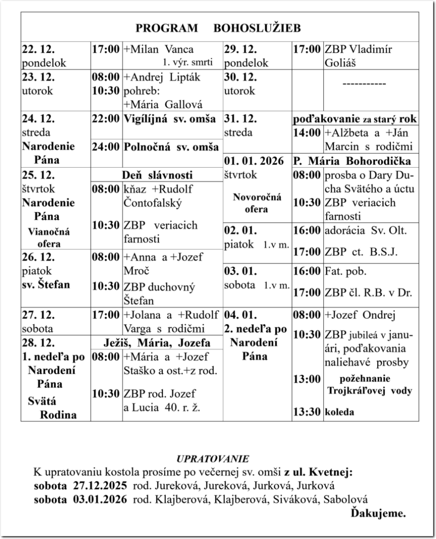 Farsky list RK Drienov